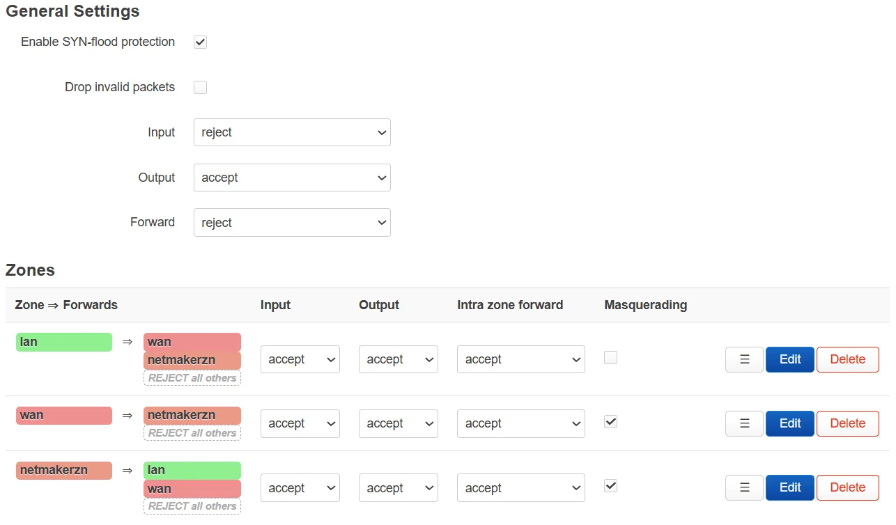 OpenWrt firewall zones showing the netmakerzn zone configured