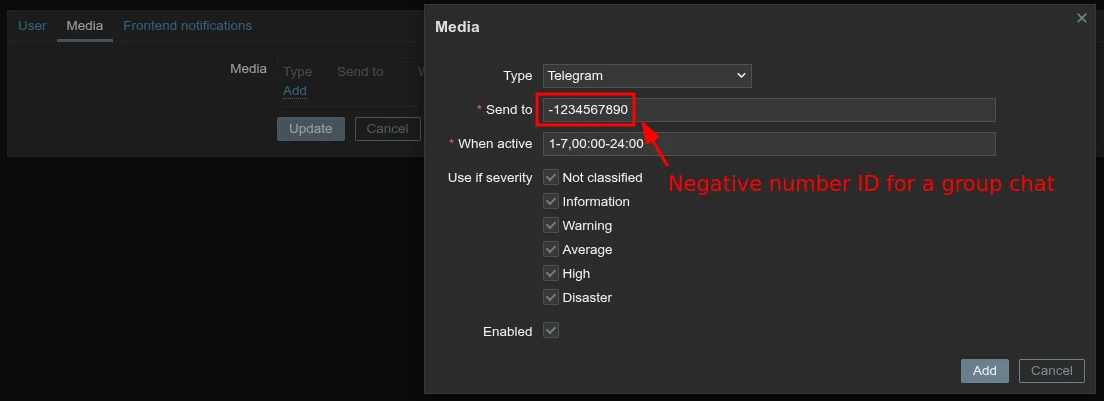 User media configuration with group chat ID