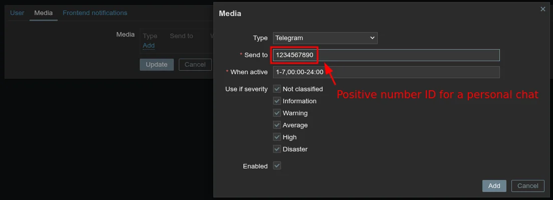 User media configuration with personal chat ID